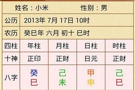 四柱八字排盘程式|四柱八字排盘